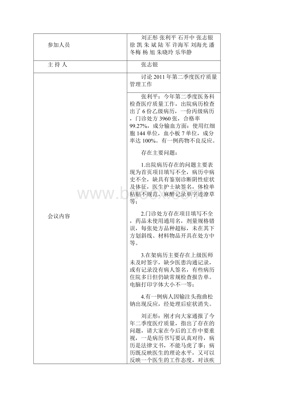 医疗质量管理工作分析会.docx_第3页