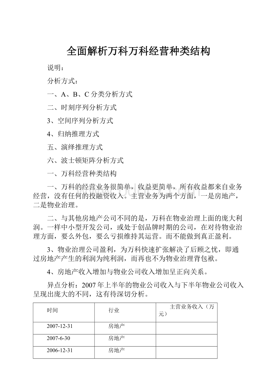 全面解析万科万科经营种类结构.docx