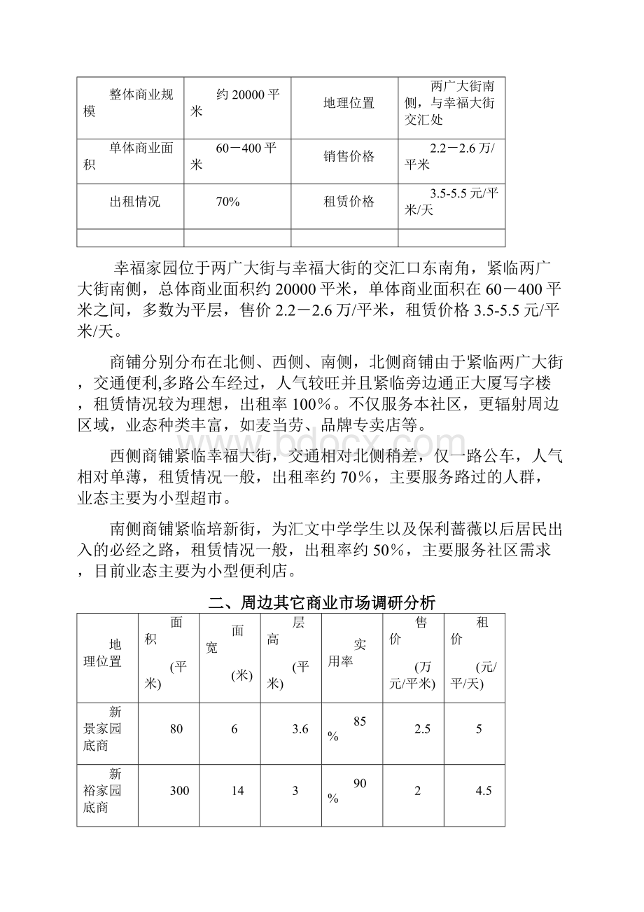 阳光城商铺推售方案讲义.docx_第3页