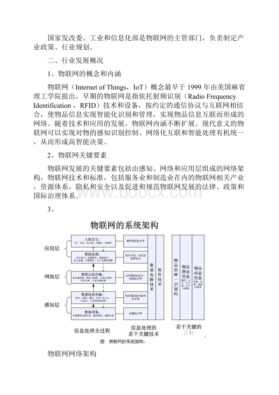 行业分析报告WORD可直接编辑修改物联网自动识别行业分析报告.docx_第3页