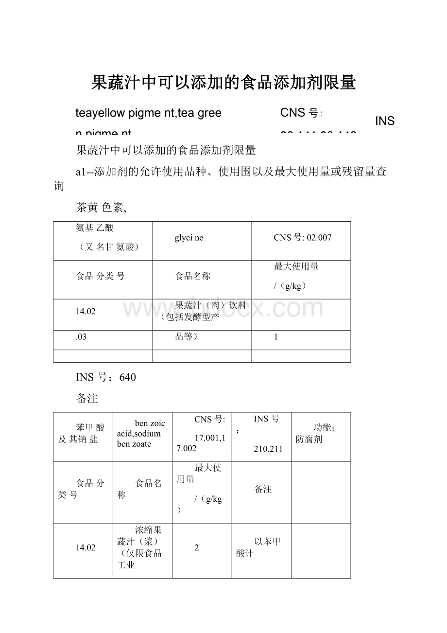 果蔬汁中可以添加的食品添加剂限量.docx