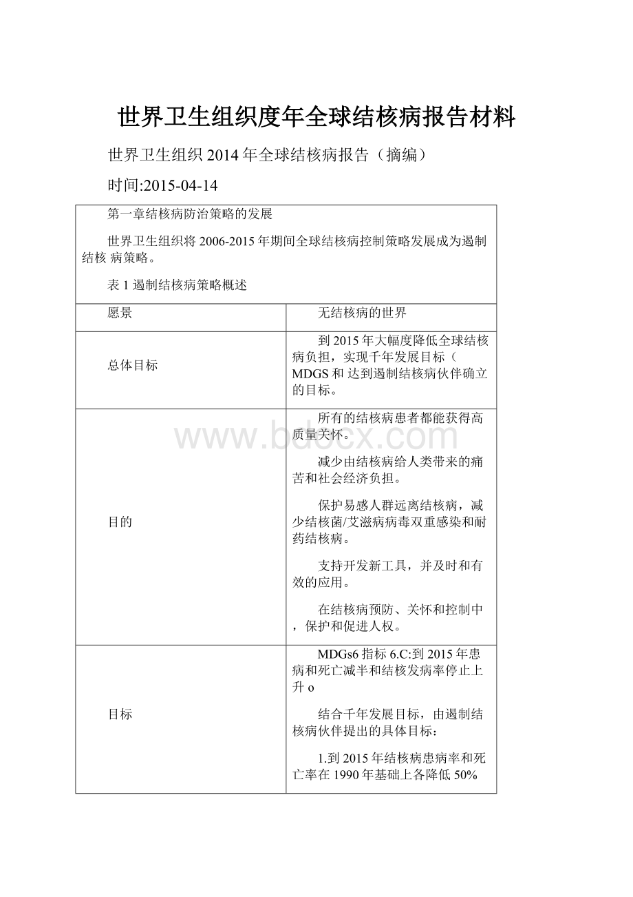 世界卫生组织度年全球结核病报告材料.docx_第1页