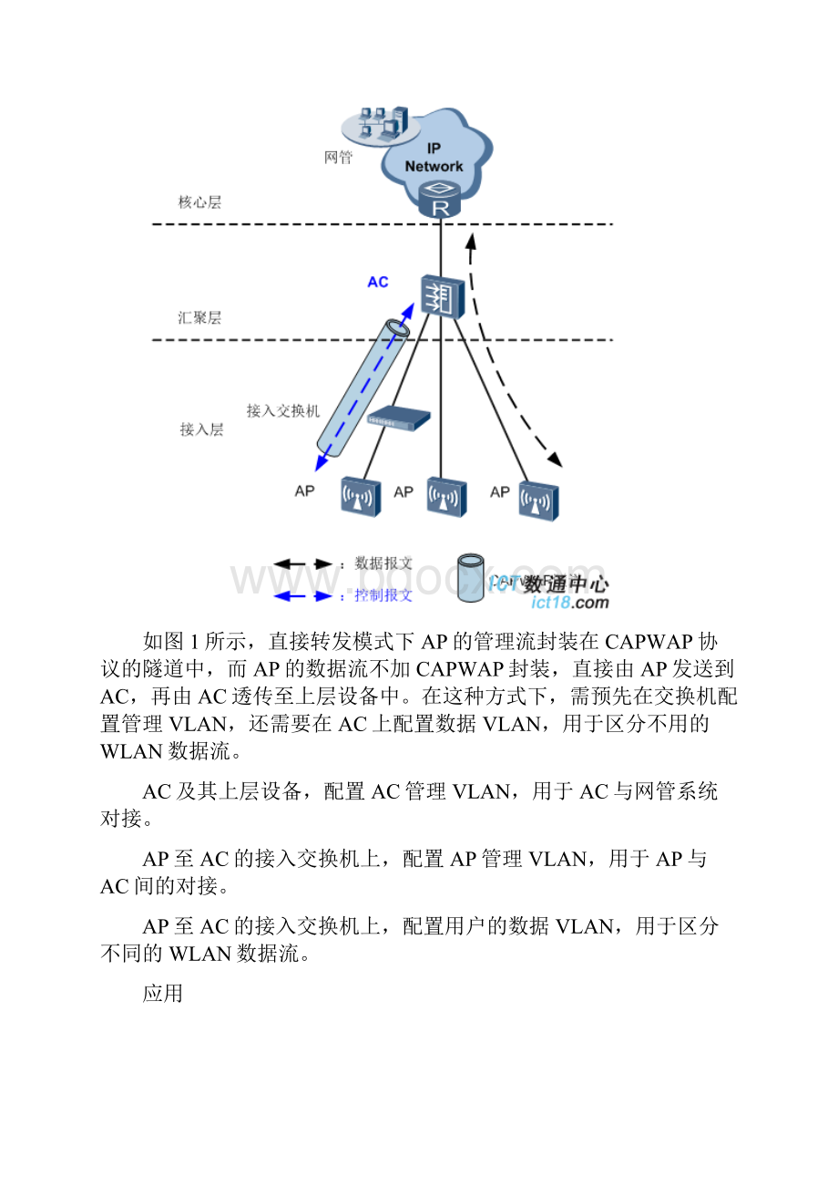 华为无线控制器部署方案直连式组网.docx_第3页