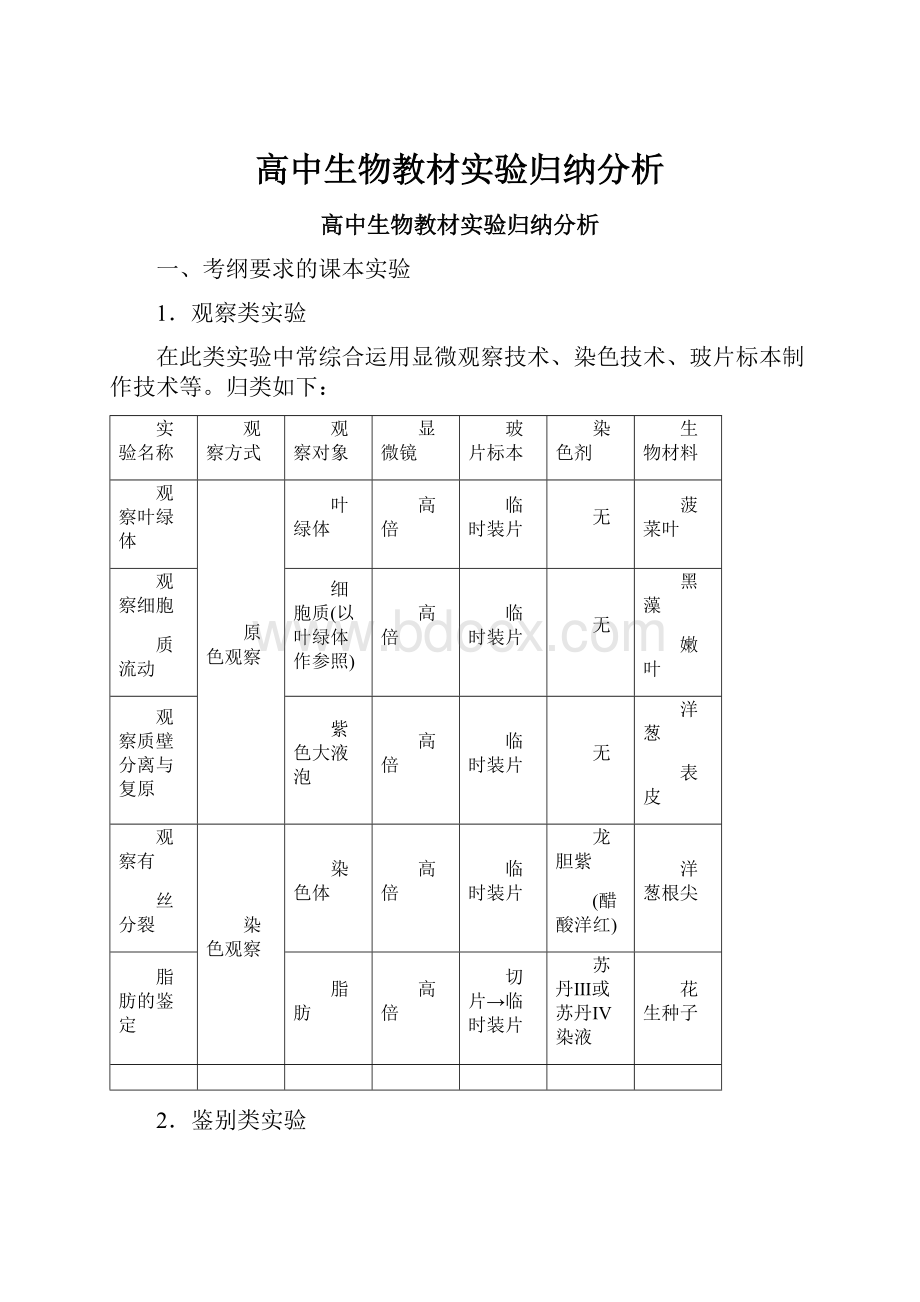 高中生物教材实验归纳分析.docx