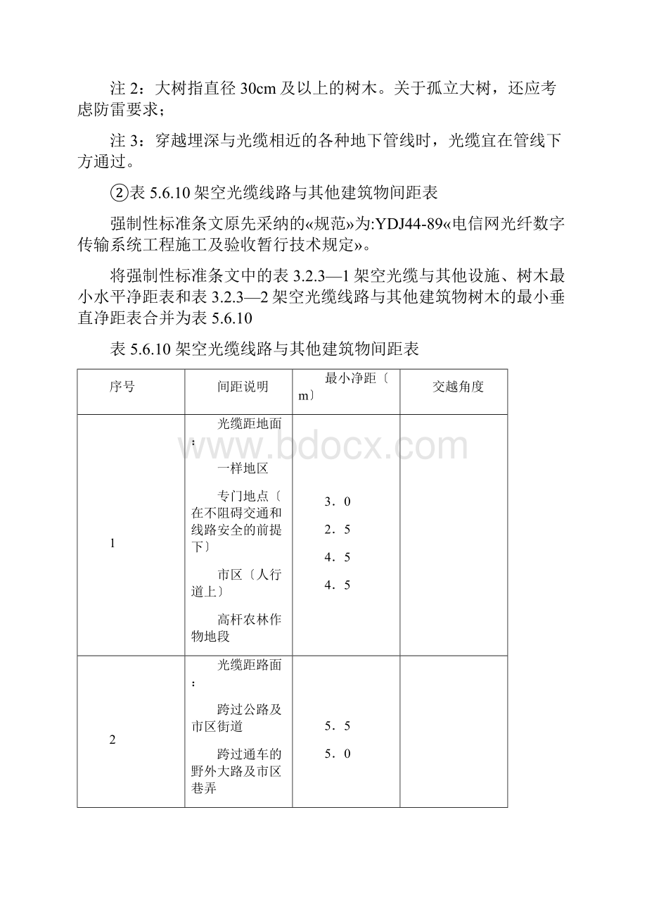 信息产业部批准施行的信息工程部分新规范.docx_第2页