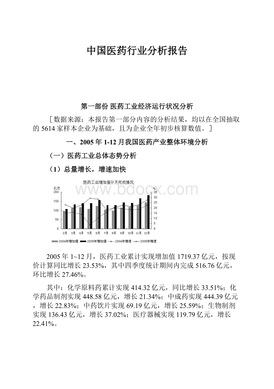 中国医药行业分析报告.docx_第1页