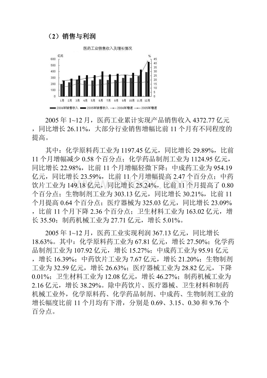 中国医药行业分析报告.docx_第2页