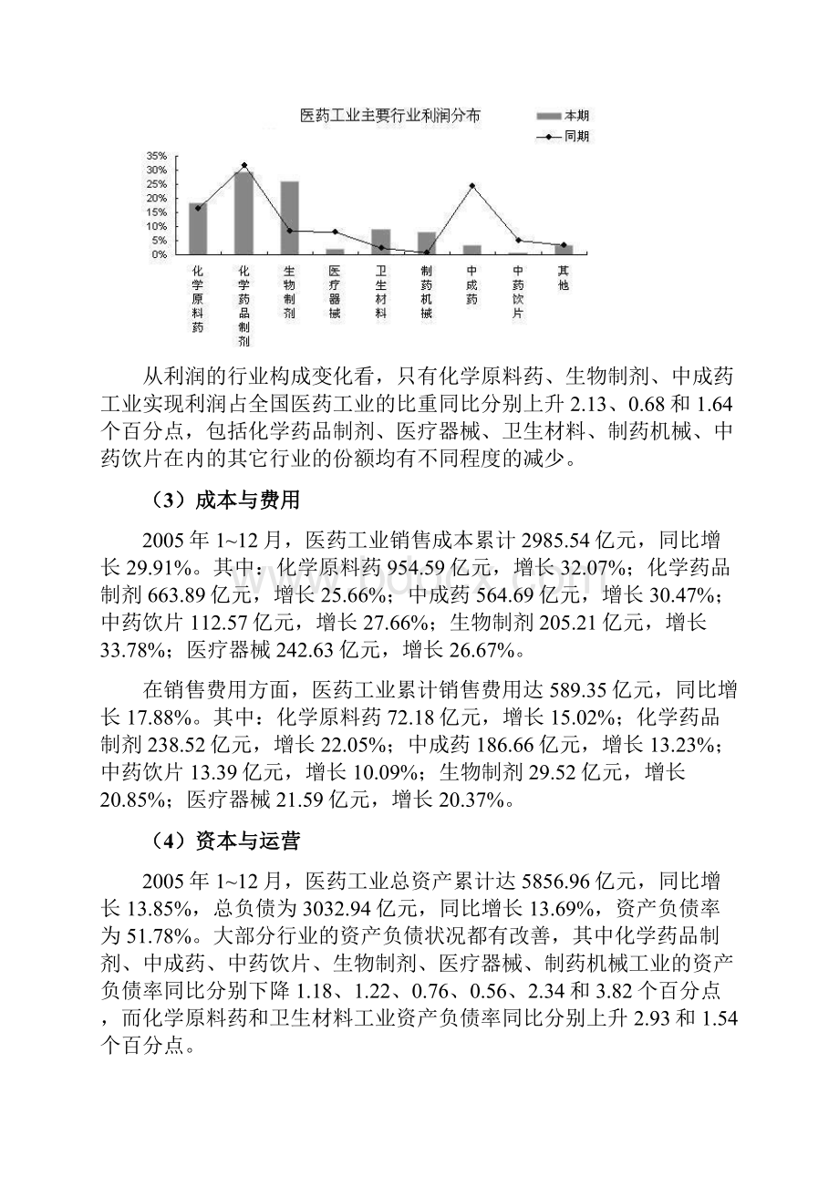 中国医药行业分析报告.docx_第3页