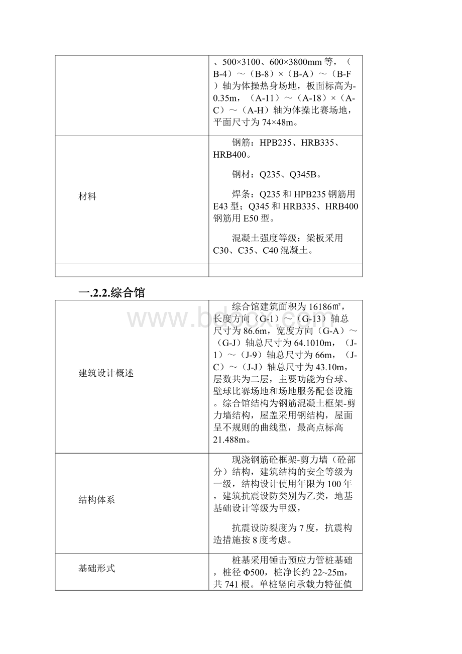 广州某综合体育馆000以下结构施工专题方案.docx_第3页