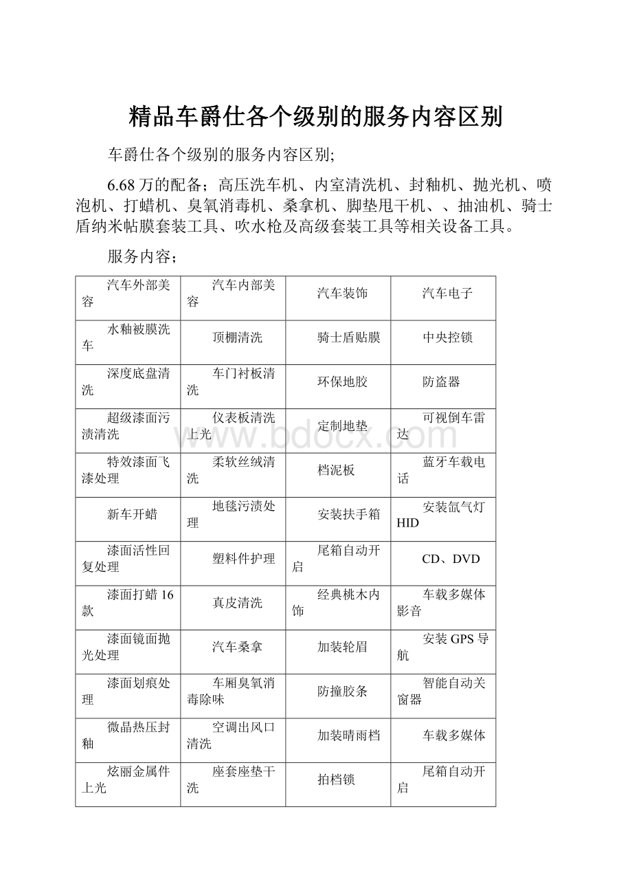 精品车爵仕各个级别的服务内容区别.docx_第1页