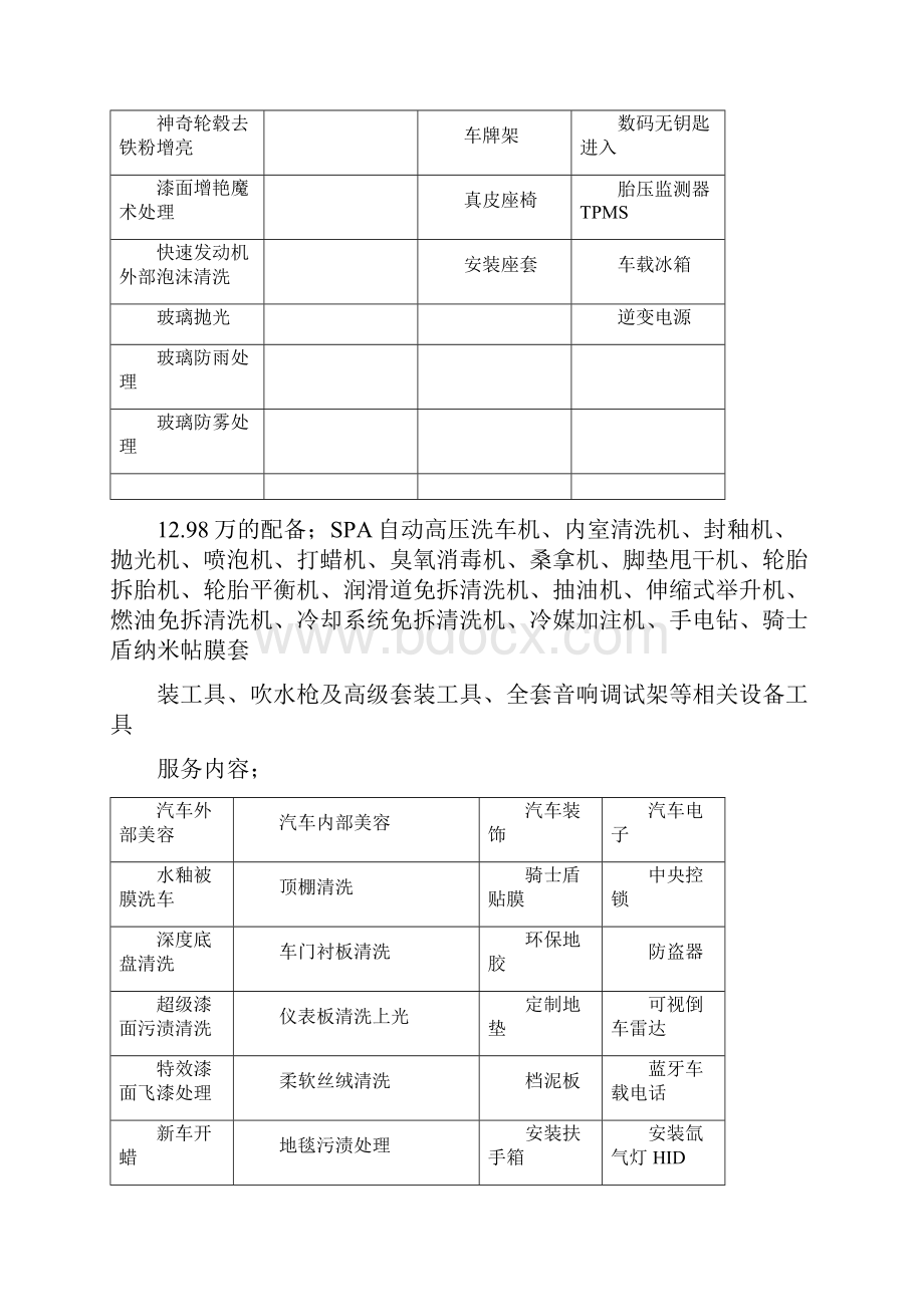 精品车爵仕各个级别的服务内容区别.docx_第2页