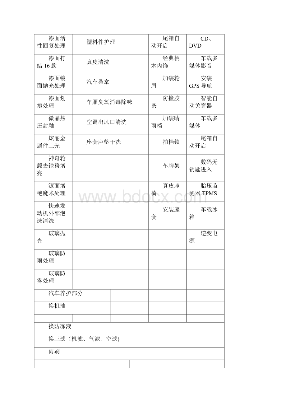 精品车爵仕各个级别的服务内容区别.docx_第3页