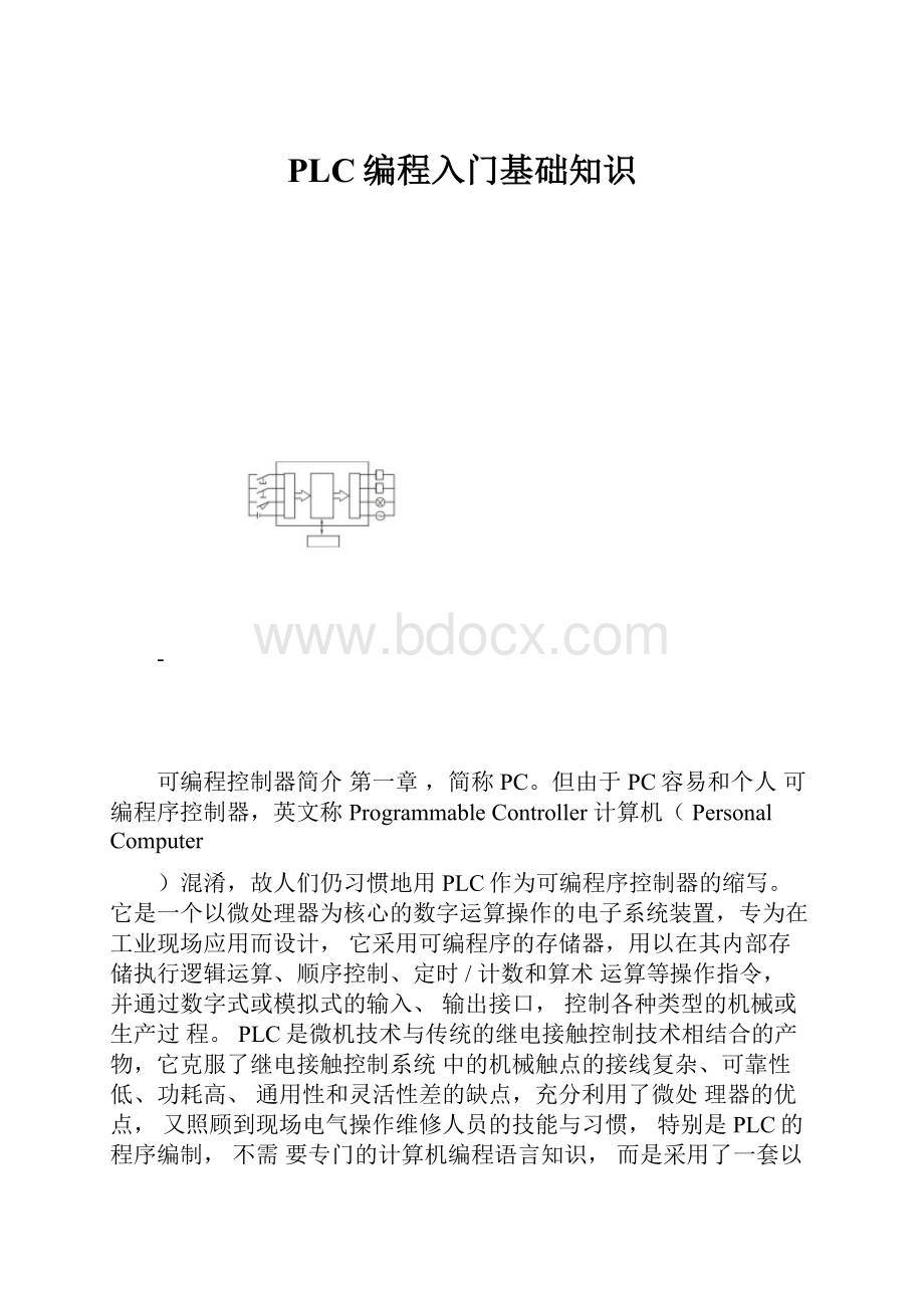 PLC编程入门基础知识.docx