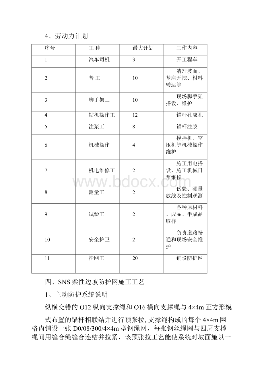 柔性主动防护网专项施工方案.docx_第3页