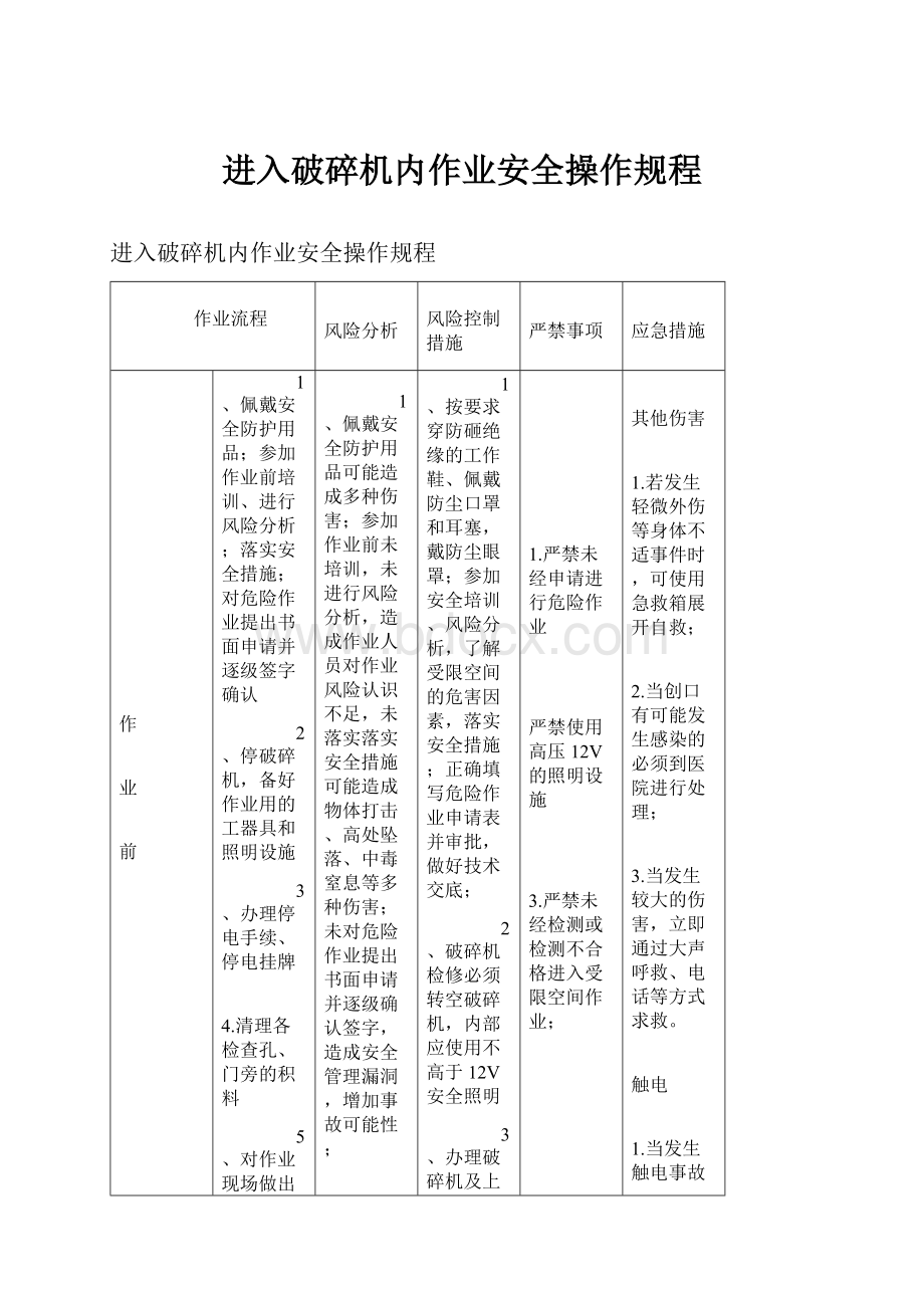 进入破碎机内作业安全操作规程.docx