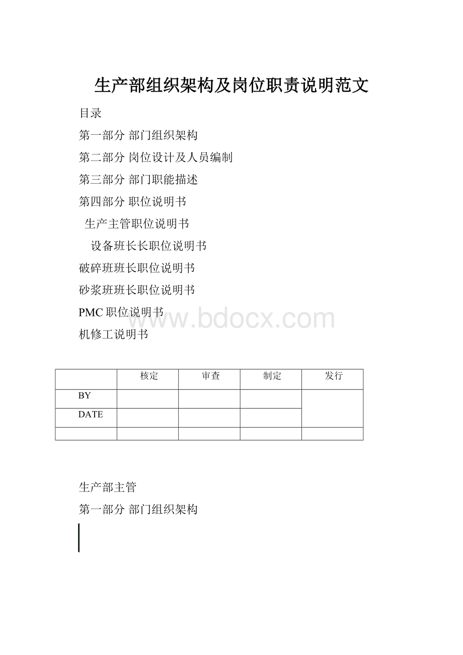 生产部组织架构及岗位职责说明范文.docx_第1页