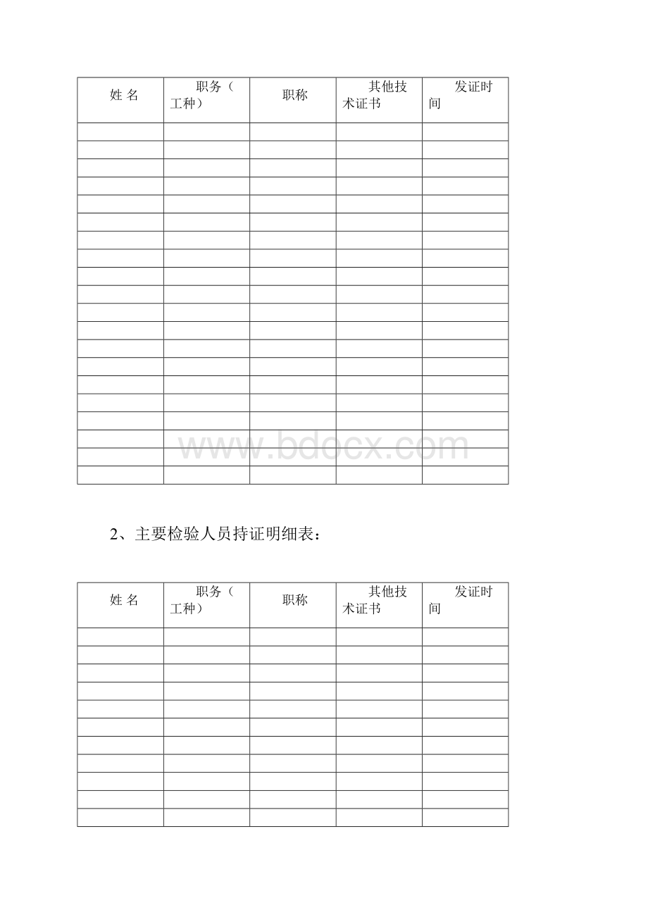 重庆市安全生产主体责任评估细则.docx_第3页