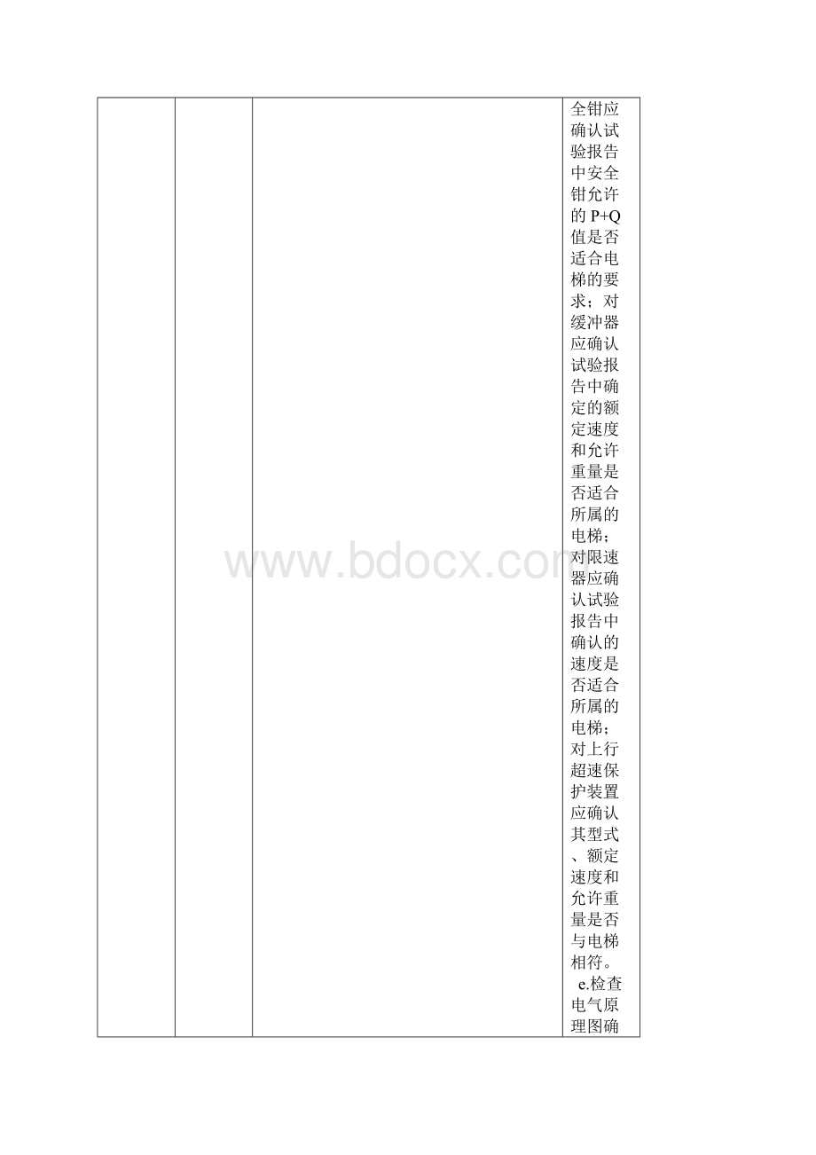 电梯监督检验内容与方法.docx_第3页