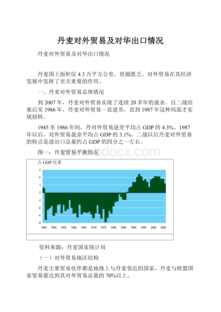 丹麦对外贸易及对华出口情况.docx