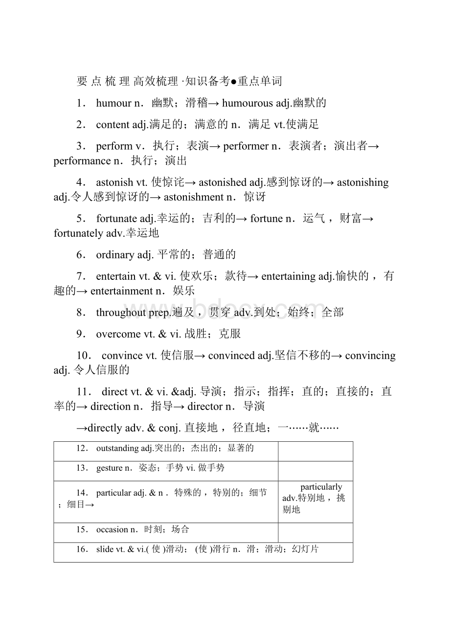 必修4Unit3分析解析.docx_第3页