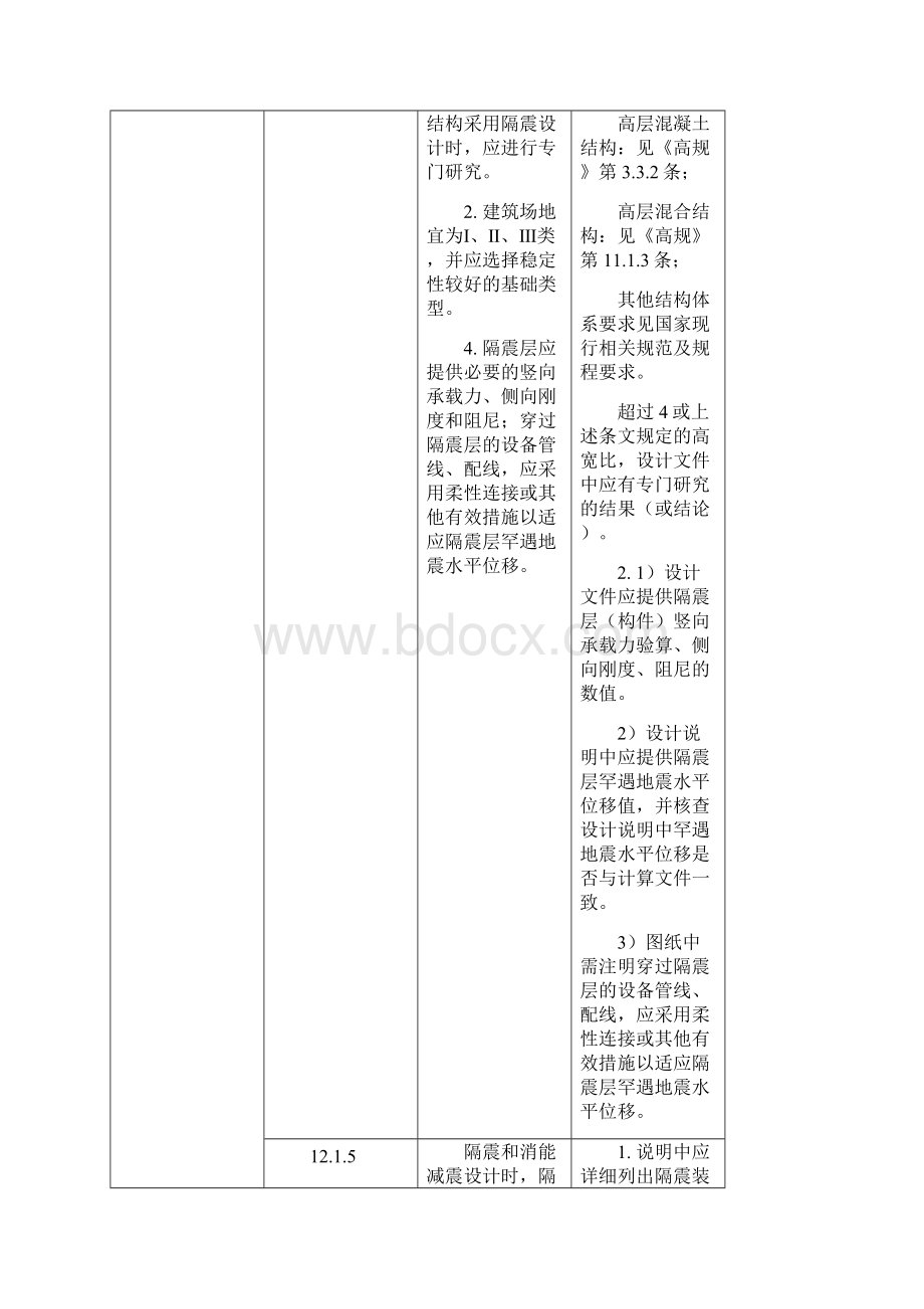 减隔震建筑施工图设计文件技术审查要点.docx_第3页