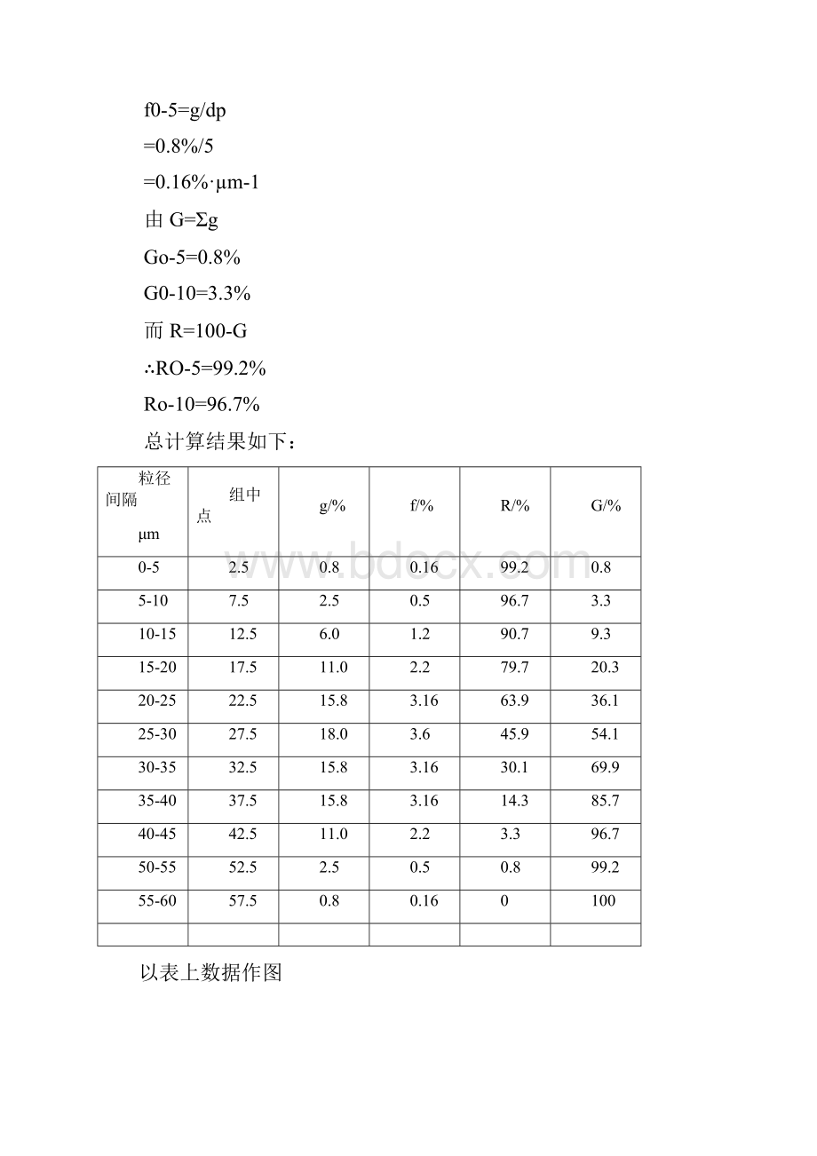 第四章除尘技术基础精.docx_第2页