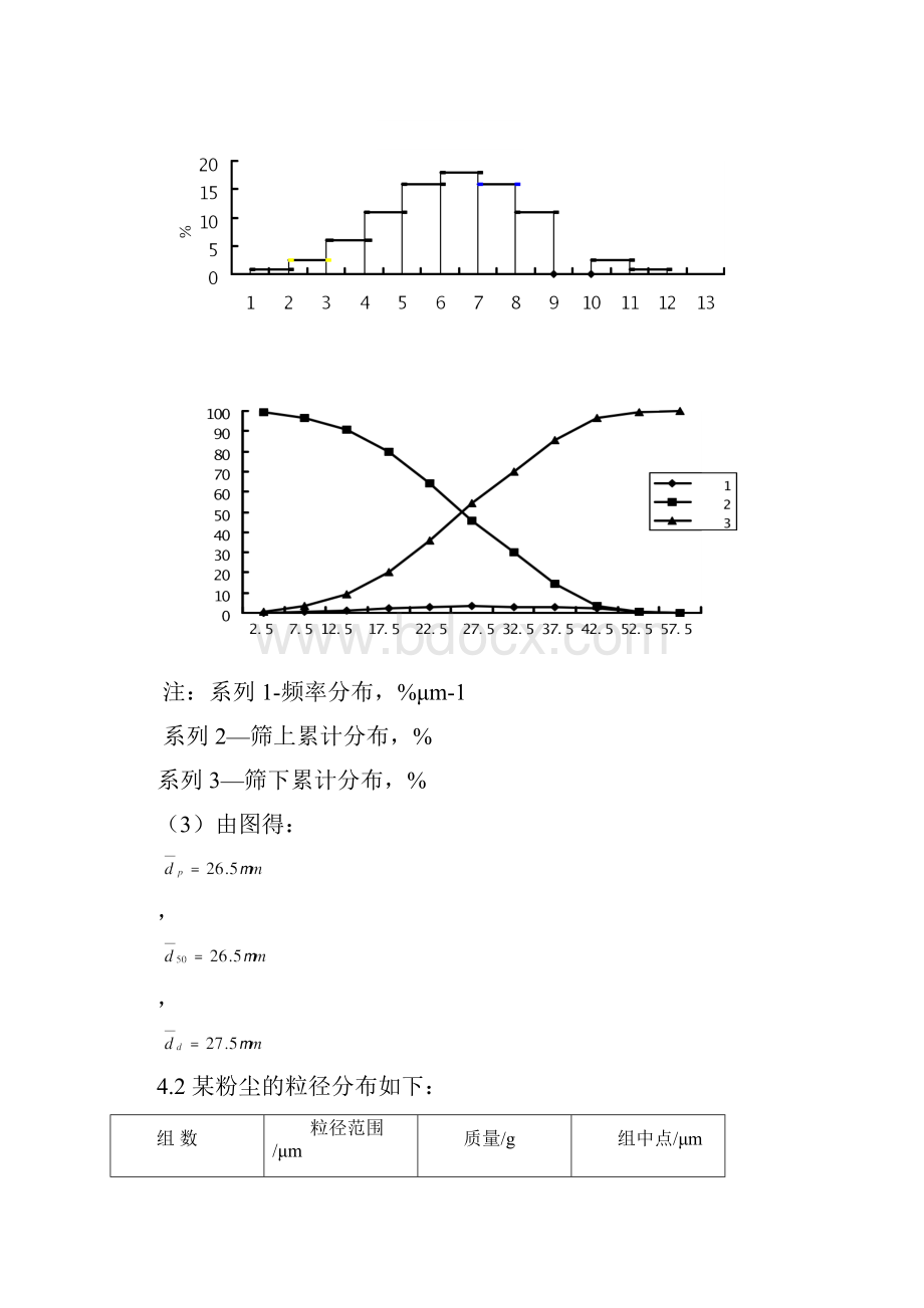 第四章除尘技术基础精.docx_第3页