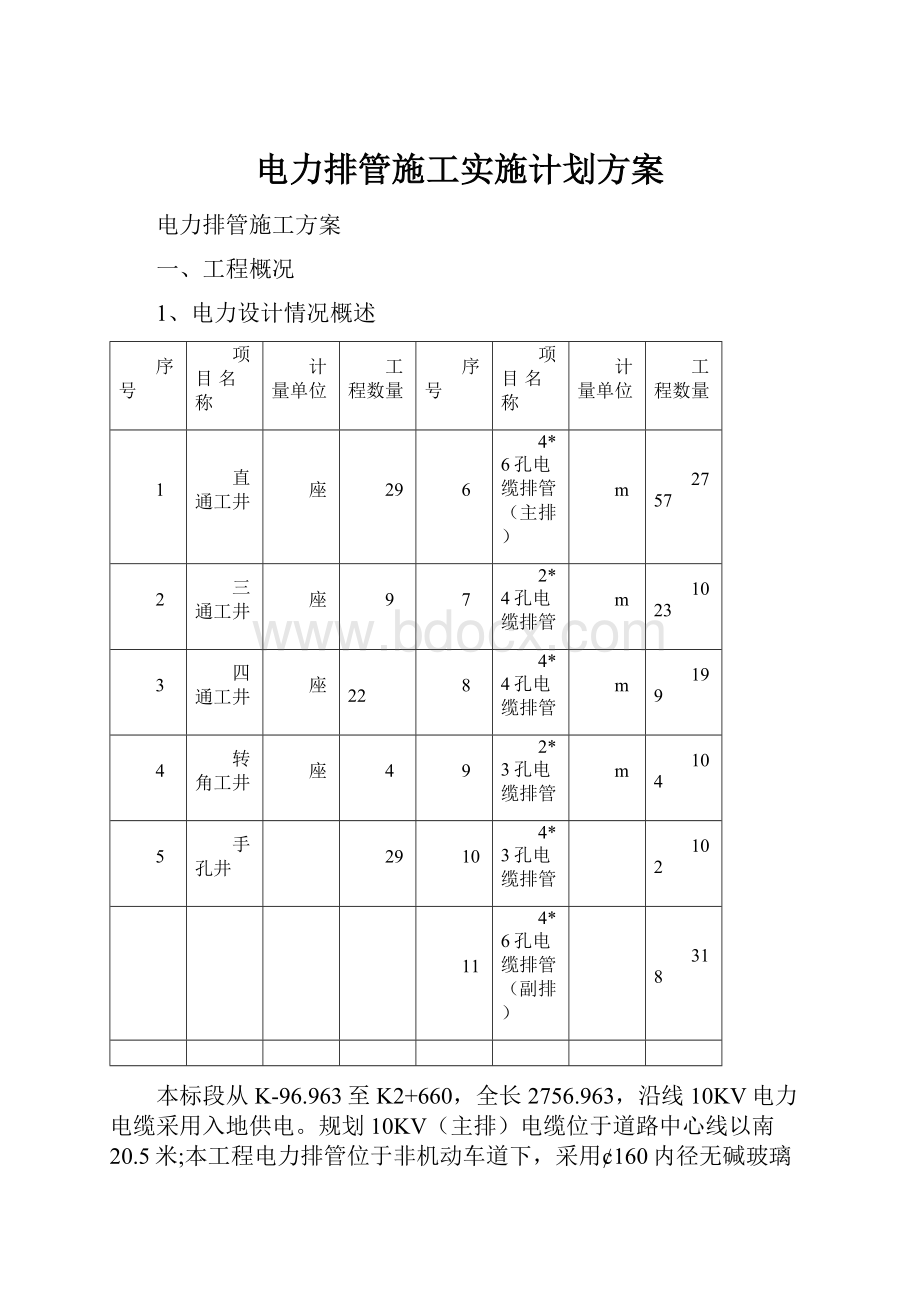 电力排管施工实施计划方案.docx_第1页