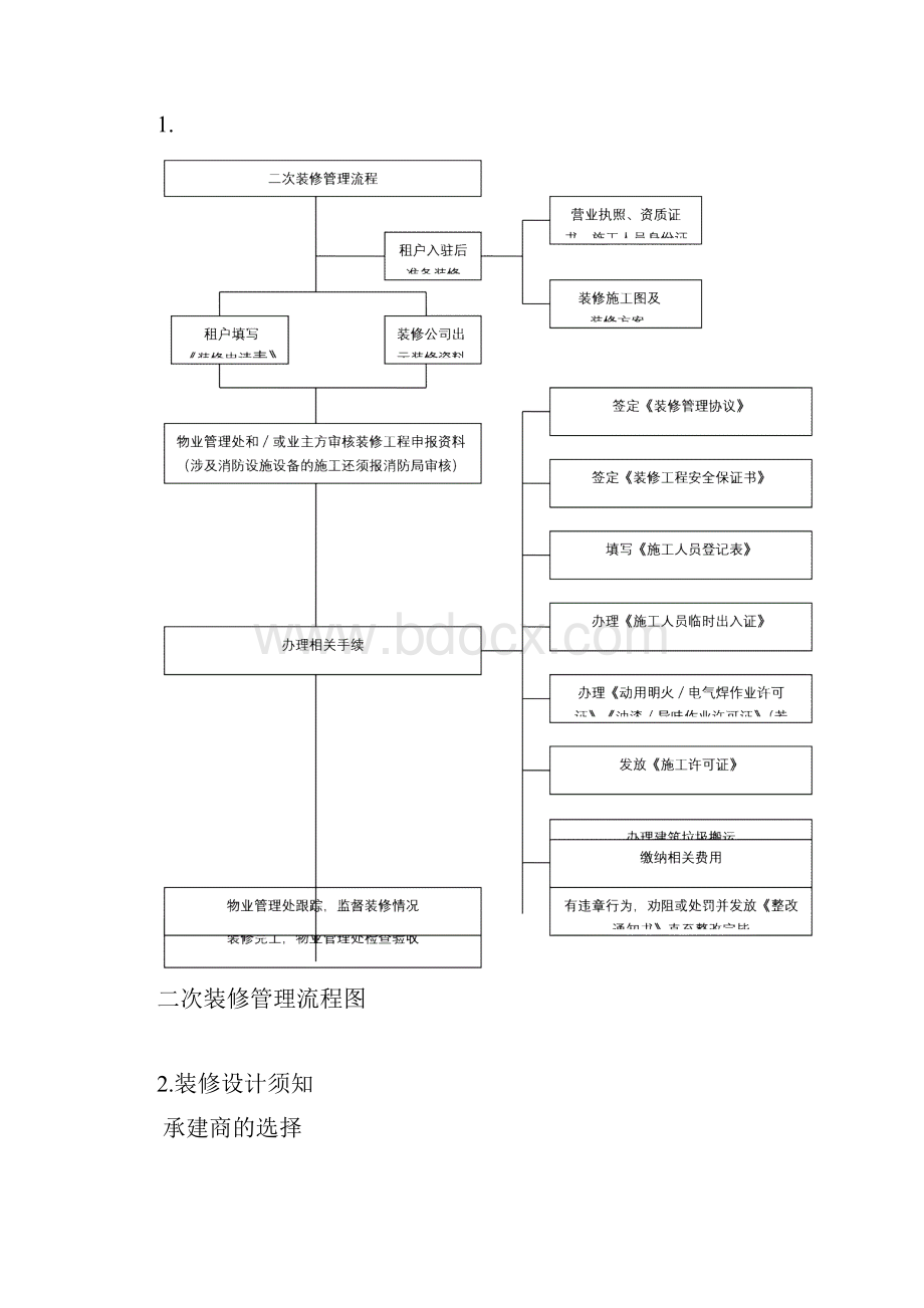 租户二次装修管理手册.docx_第2页