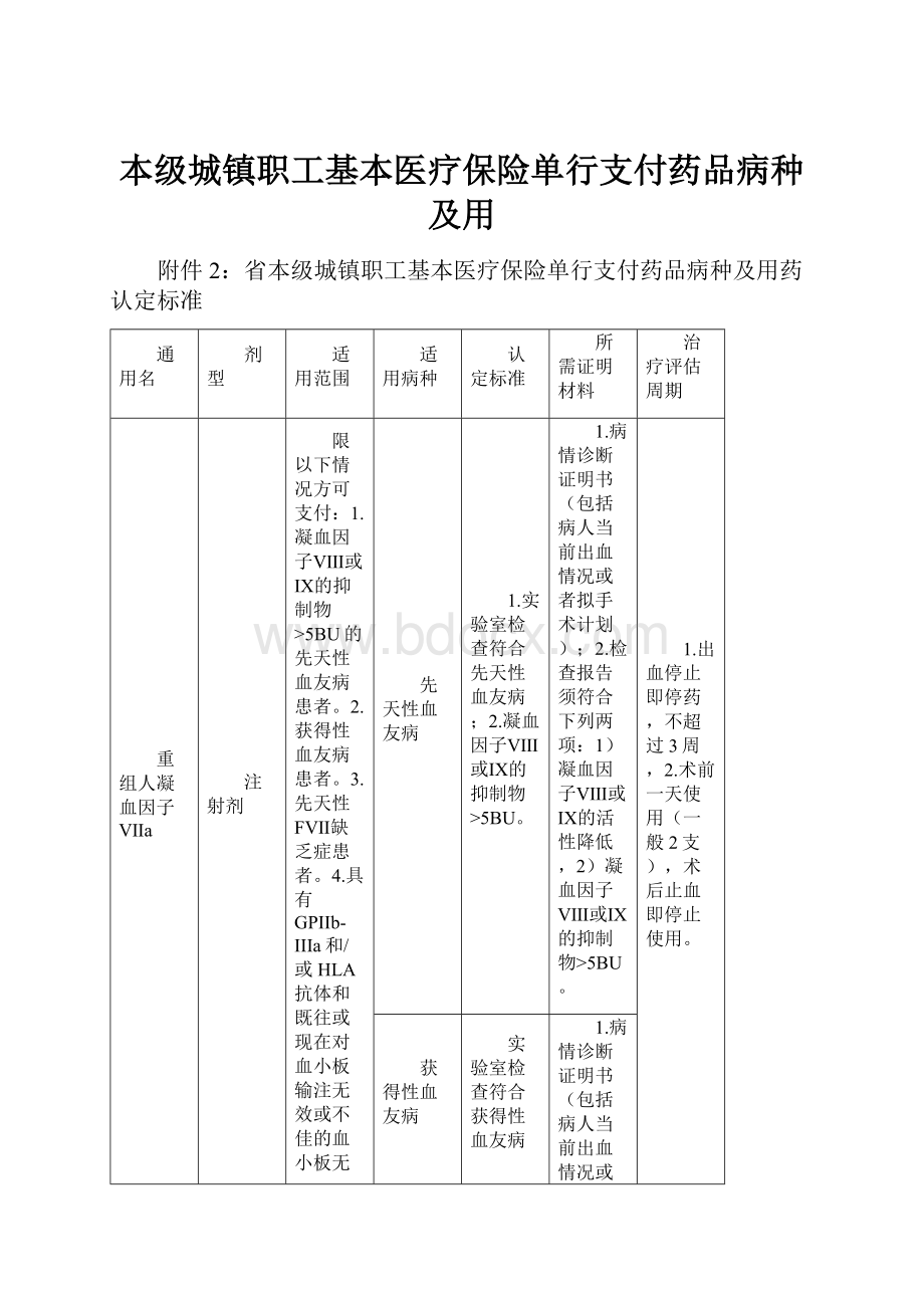 本级城镇职工基本医疗保险单行支付药品病种及用.docx_第1页