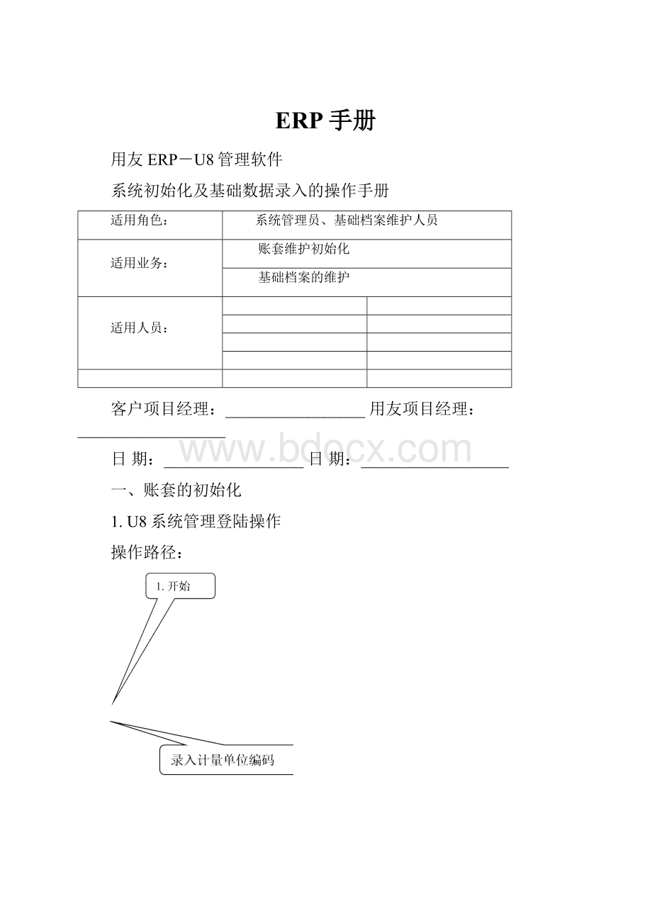 ERP手册.docx_第1页