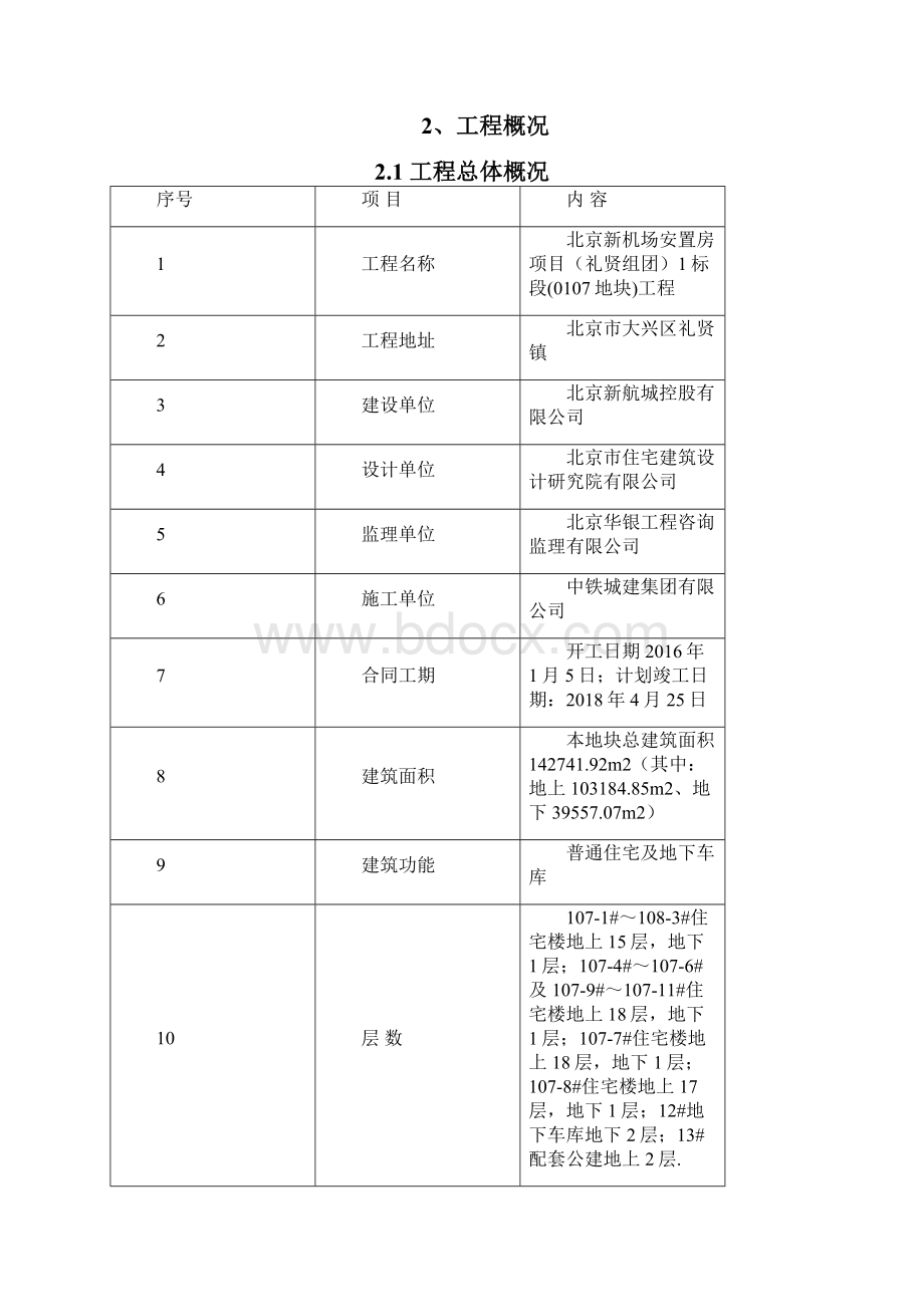 北京新机场分户验收方案.docx_第3页