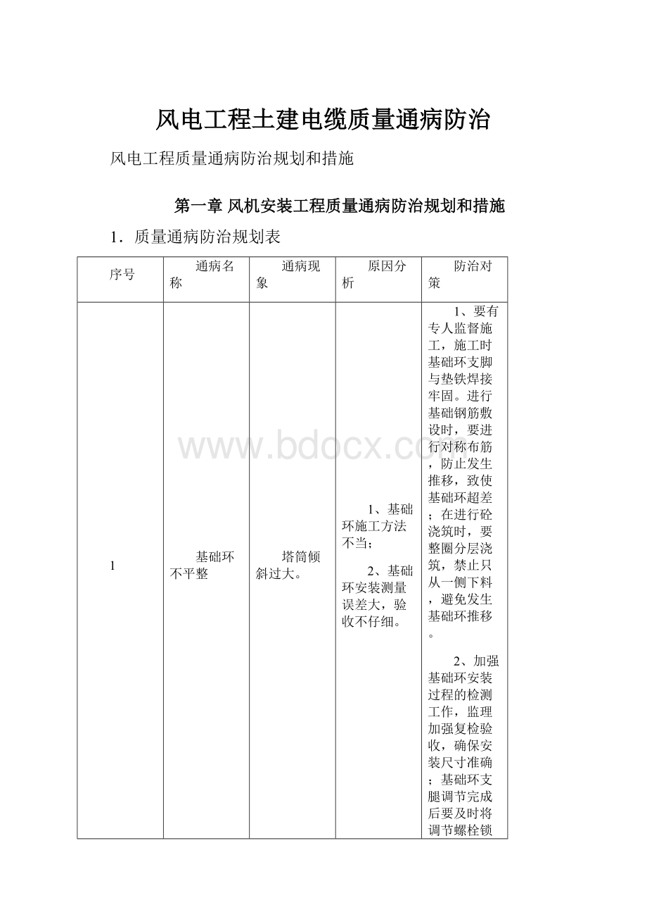 风电工程土建电缆质量通病防治.docx_第1页