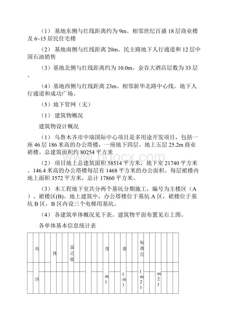 中瑞国际中心施工组织设计1.docx_第3页