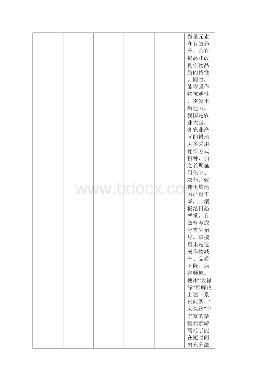 肥料产品大全.docx_第2页