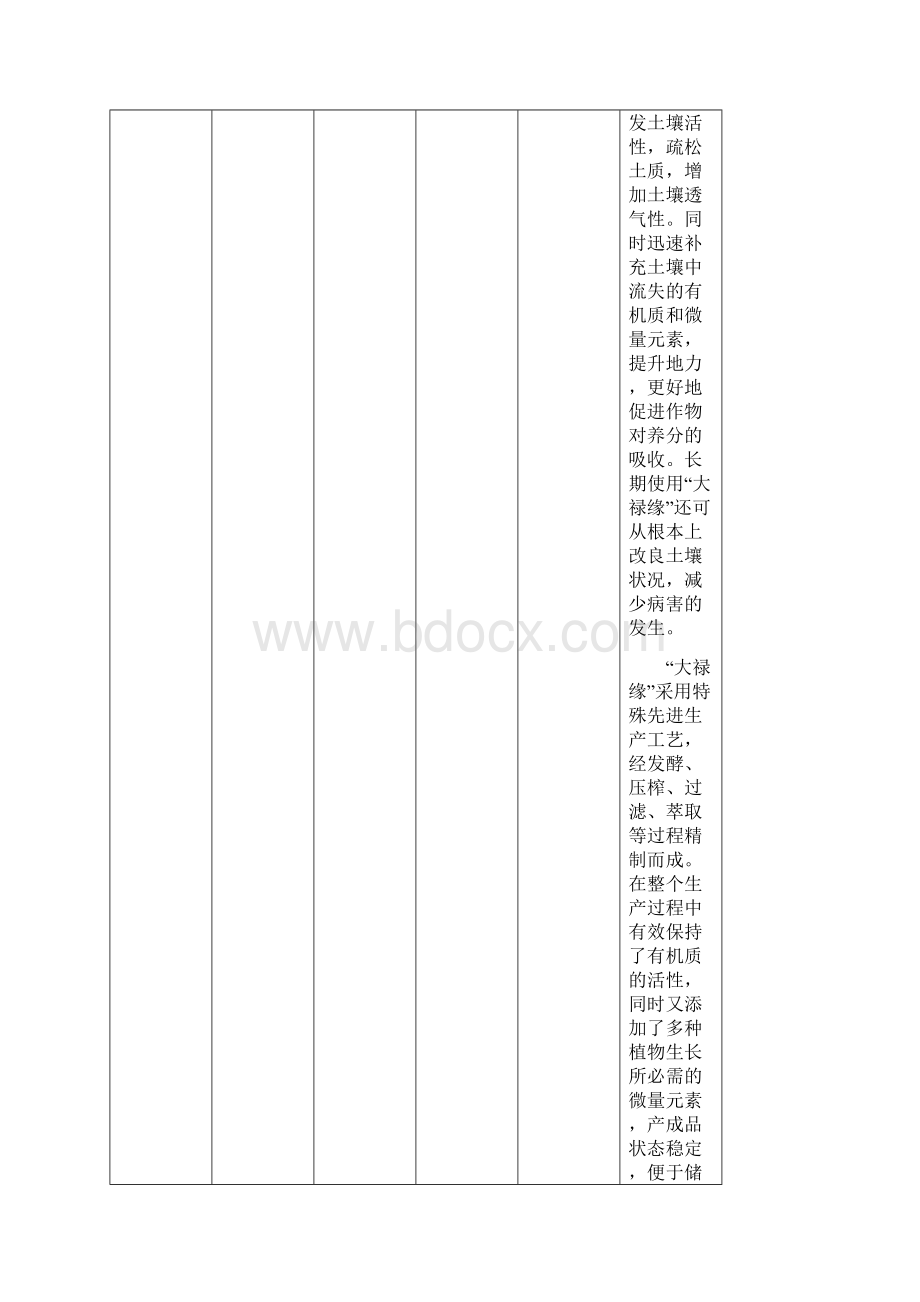 肥料产品大全.docx_第3页