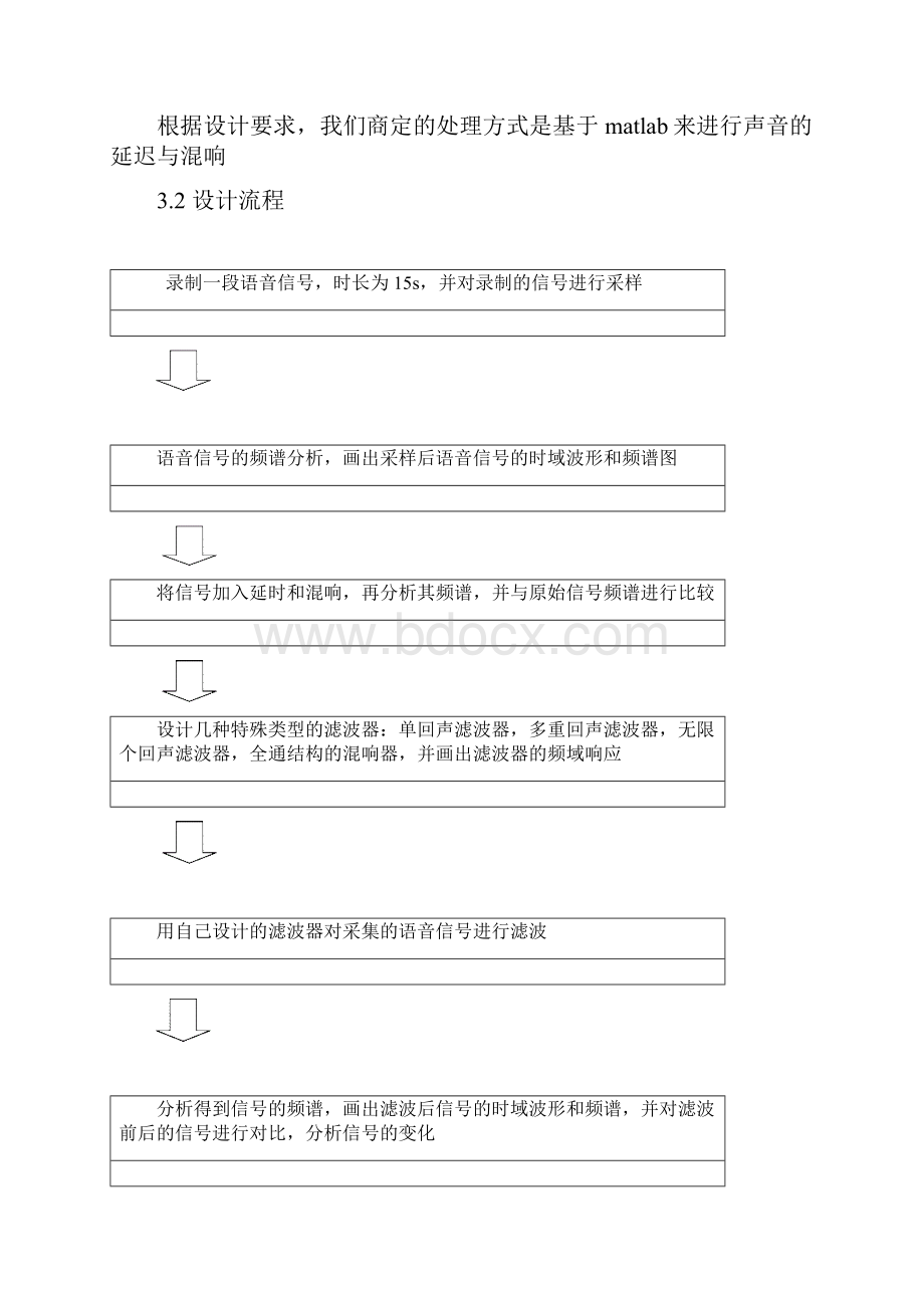 dsp 课程设计.docx_第3页