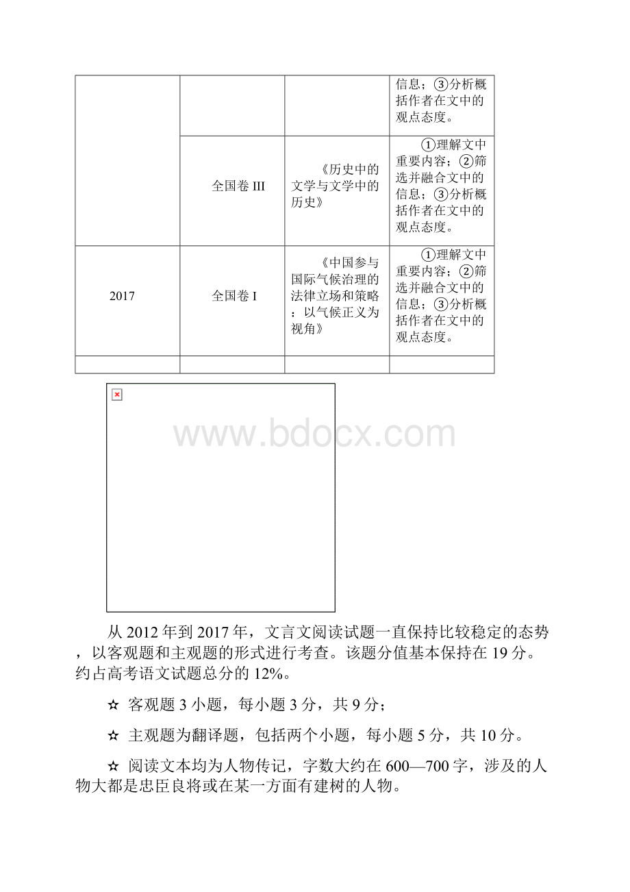 历年的高考题对我们的学习有相当大的指导和借鉴意义.docx_第3页