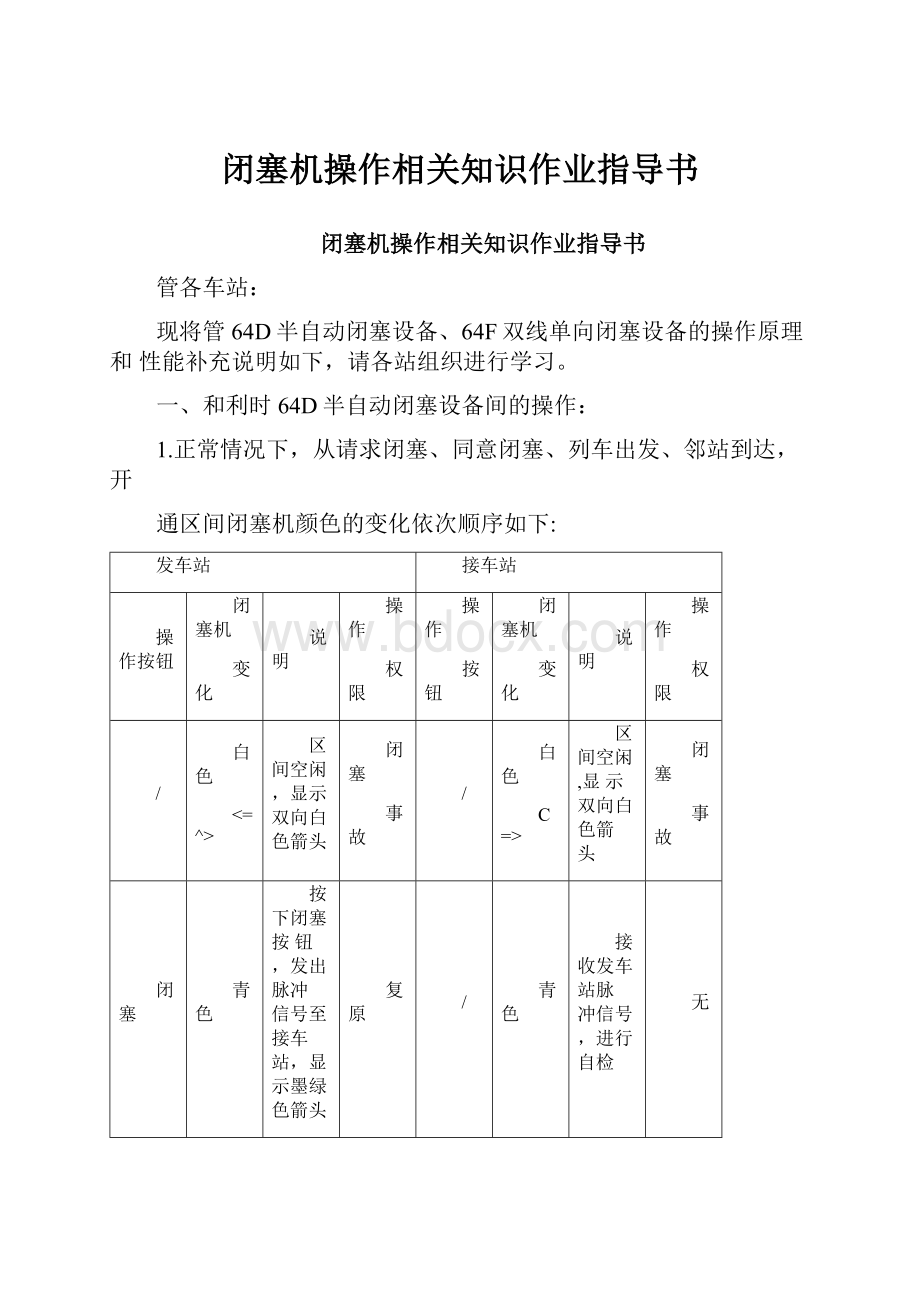 闭塞机操作相关知识作业指导书.docx_第1页