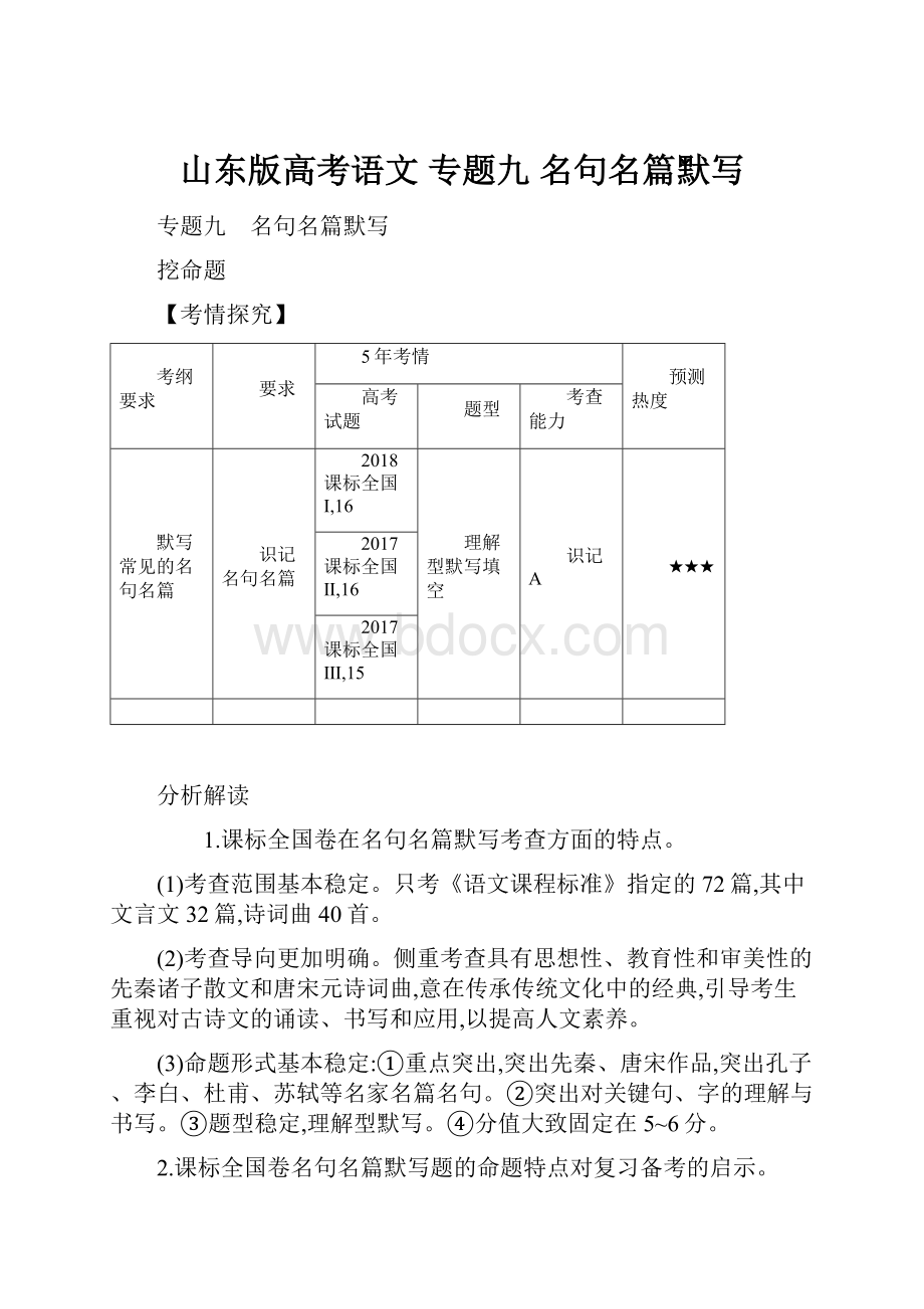 山东版高考语文专题九 名句名篇默写.docx_第1页