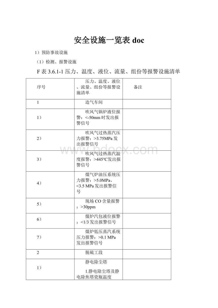 安全设施一览表doc.docx