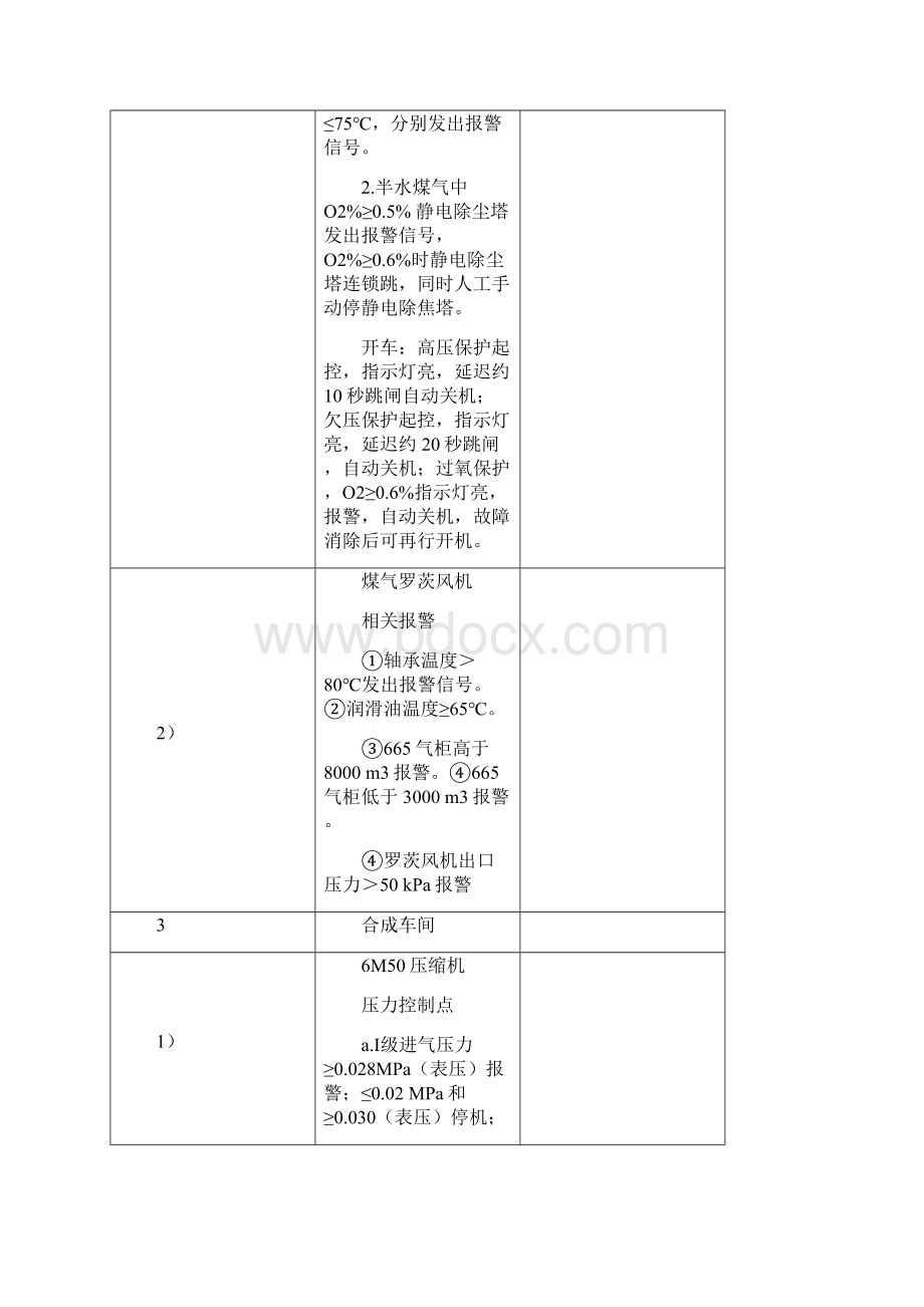 安全设施一览表doc.docx_第2页