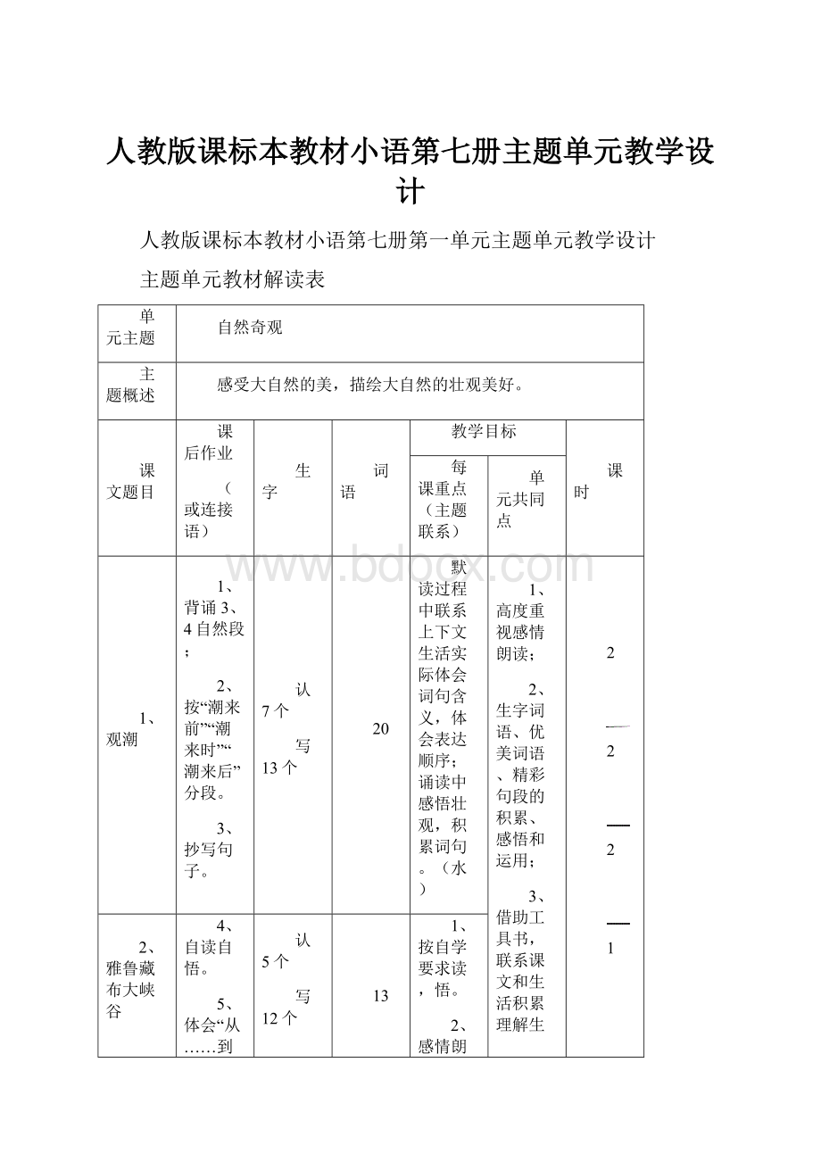 人教版课标本教材小语第七册主题单元教学设计.docx