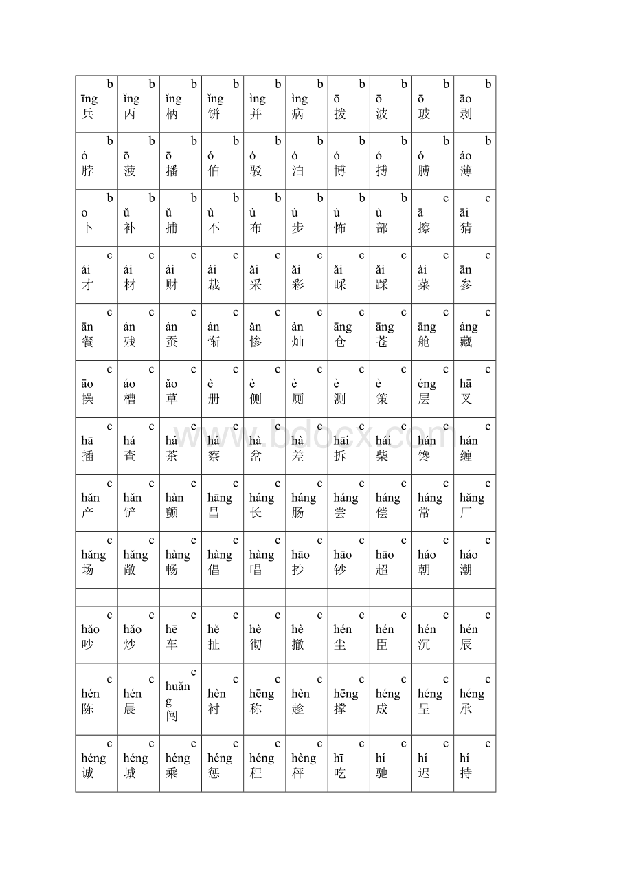 所有常用汉字大全含拼音.docx_第2页
