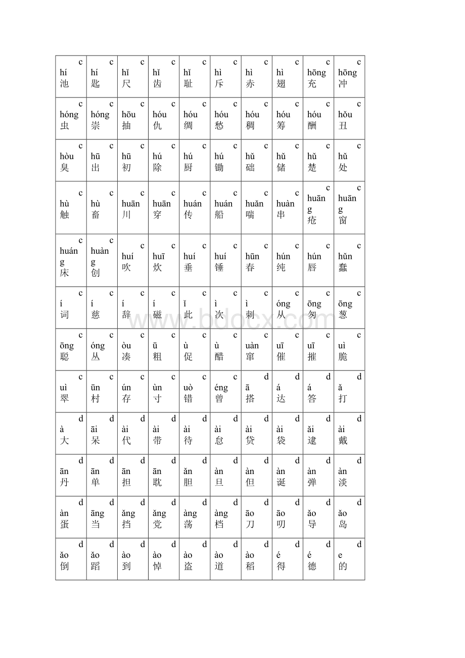 所有常用汉字大全含拼音.docx_第3页