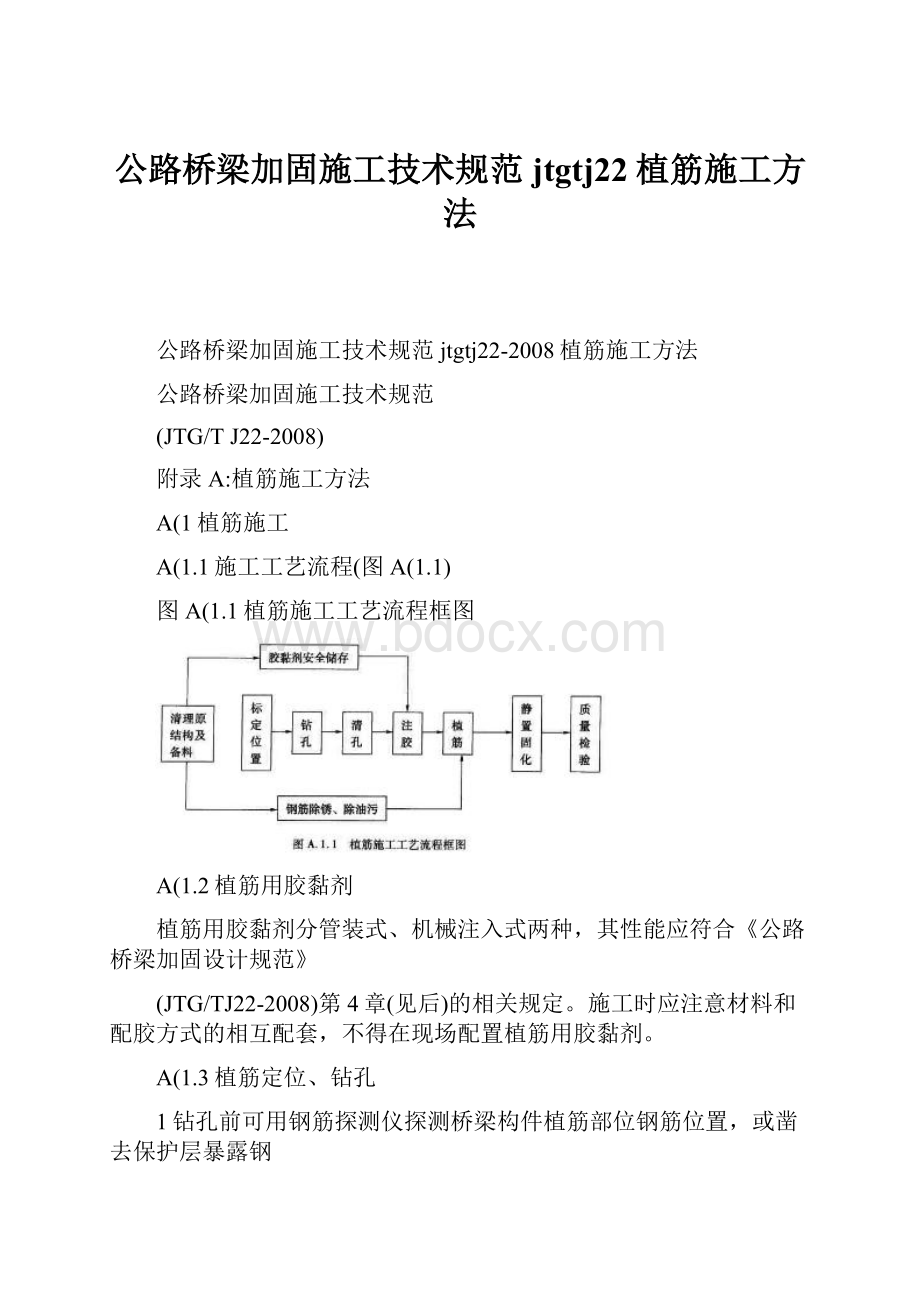 公路桥梁加固施工技术规范jtgtj22植筋施工方法.docx_第1页