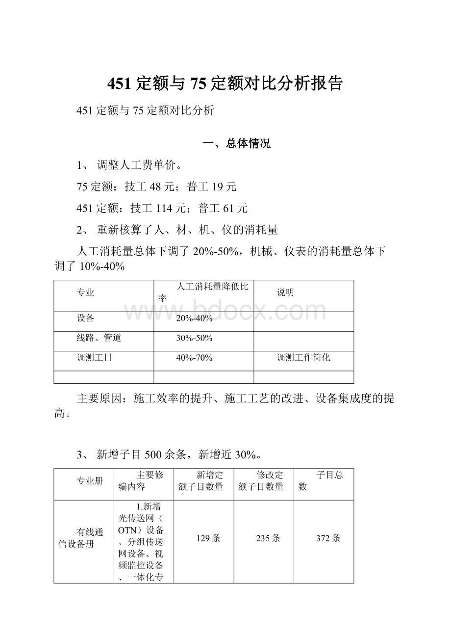 451定额与75定额对比分析报告.docx