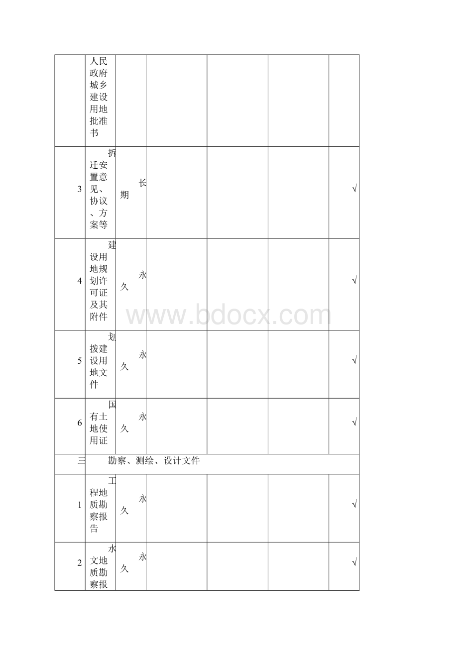 建筑工程资料归档资料内容.docx_第3页