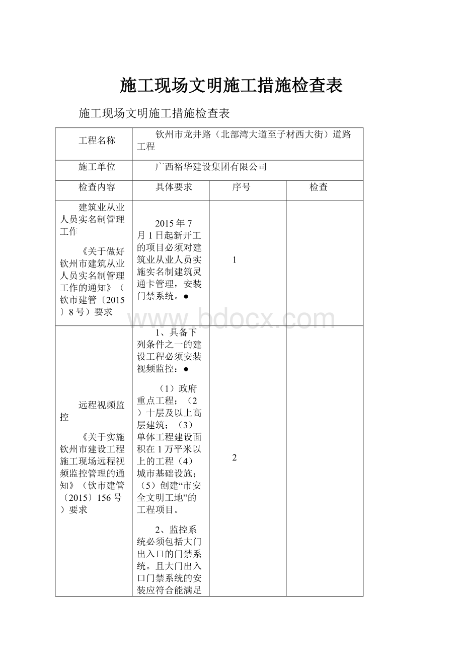 施工现场文明施工措施检查表.docx