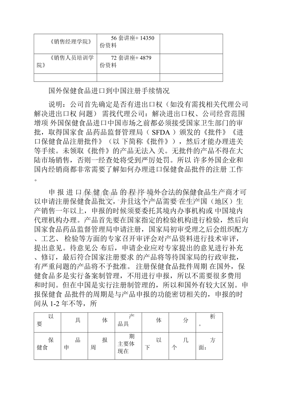 国外保健食品进口到中国注册程序说明.docx_第3页